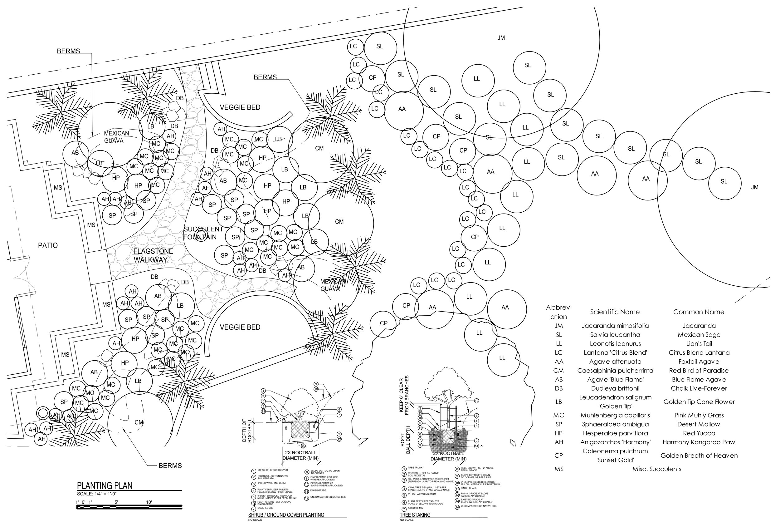 Versailes PLANTING PLAN.jpg