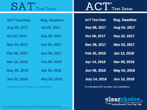 SAT and ACT Test Dates - 2017 and 2018