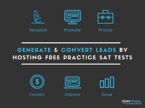 Free E-Book: How to Generate and Convert Leads by Hosting Free Practice SAT Tests