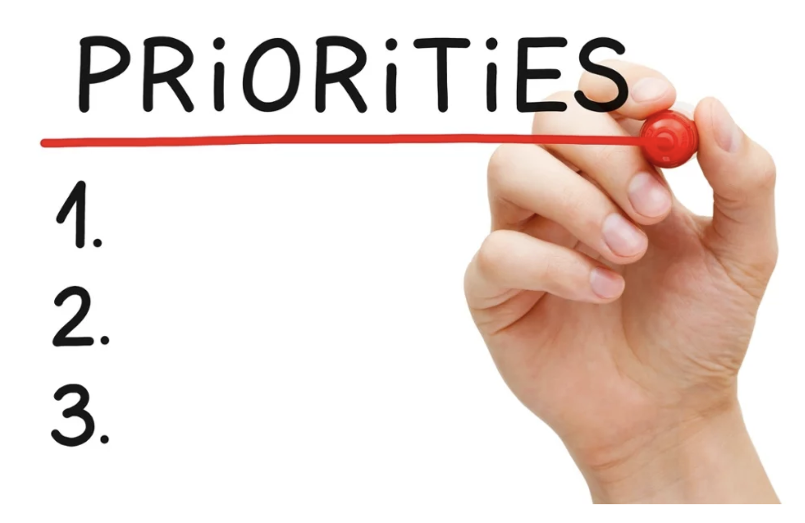How to Choose Which SAT® Concepts to Prioritize