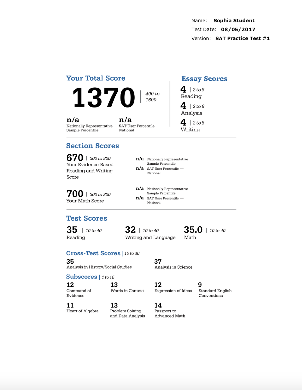 Branded SAT score report - page 2