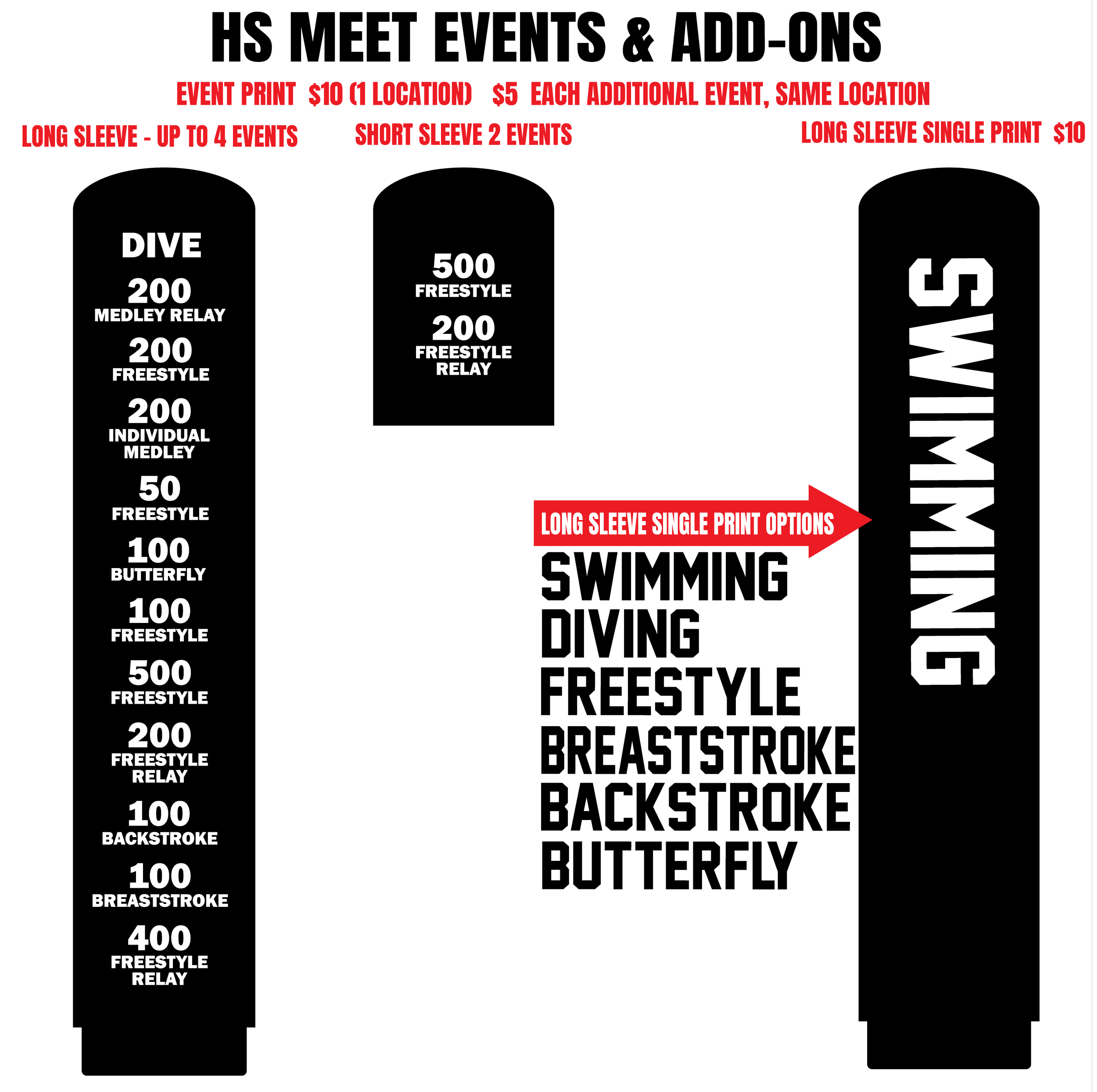 Girls Swim/Dive Champs Strokes