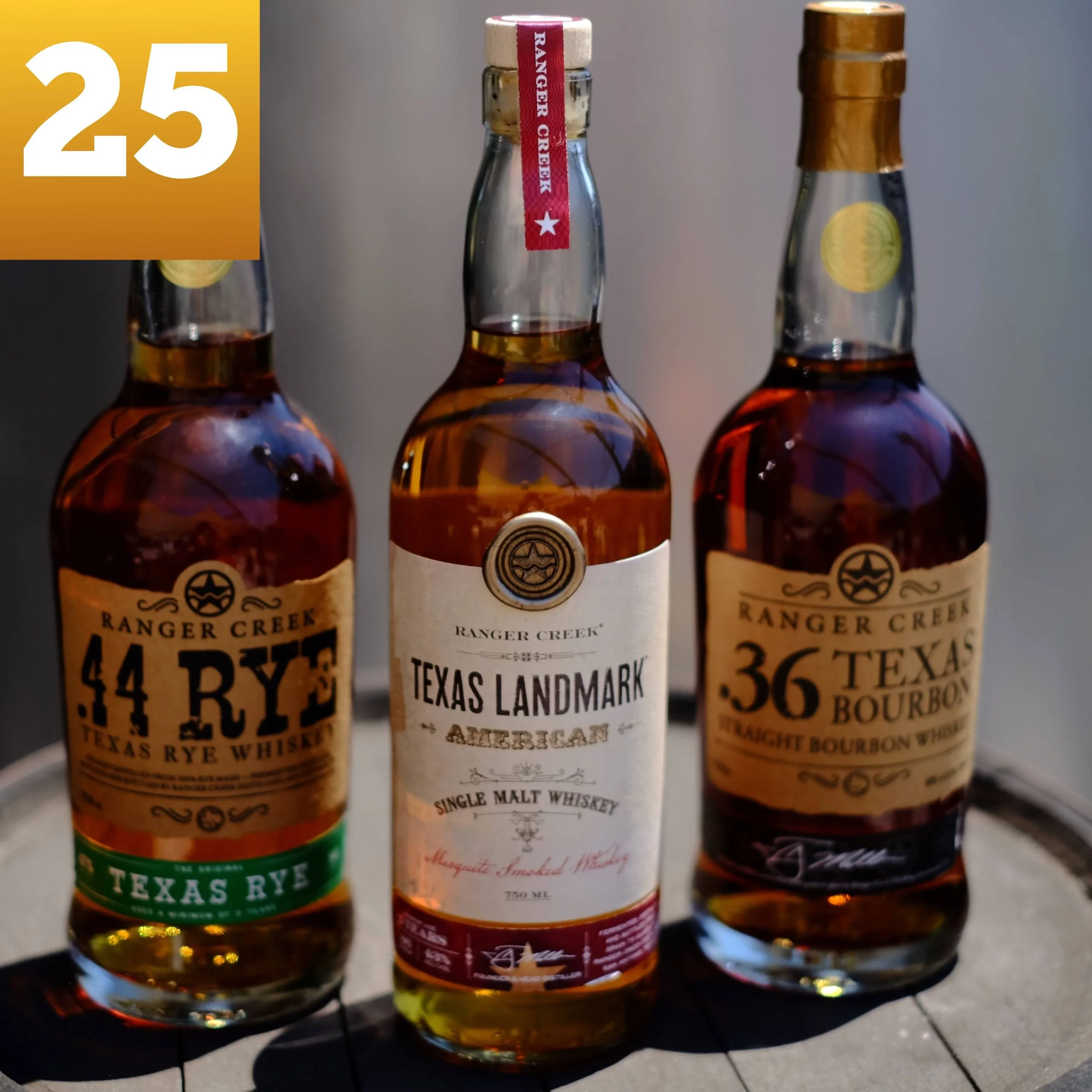 Introduction to Whiskey Class