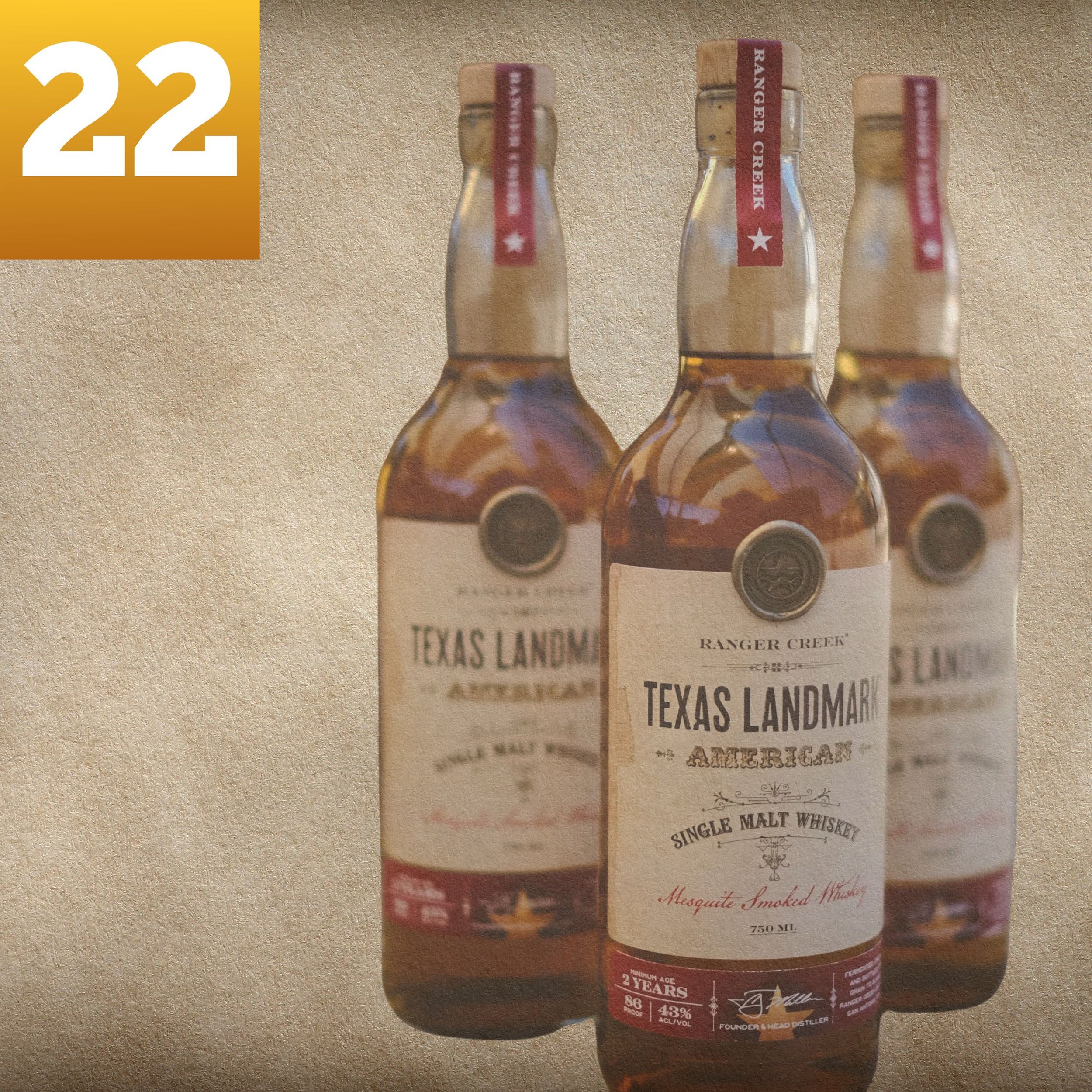 Single Malts- Whiskey Tasting Class