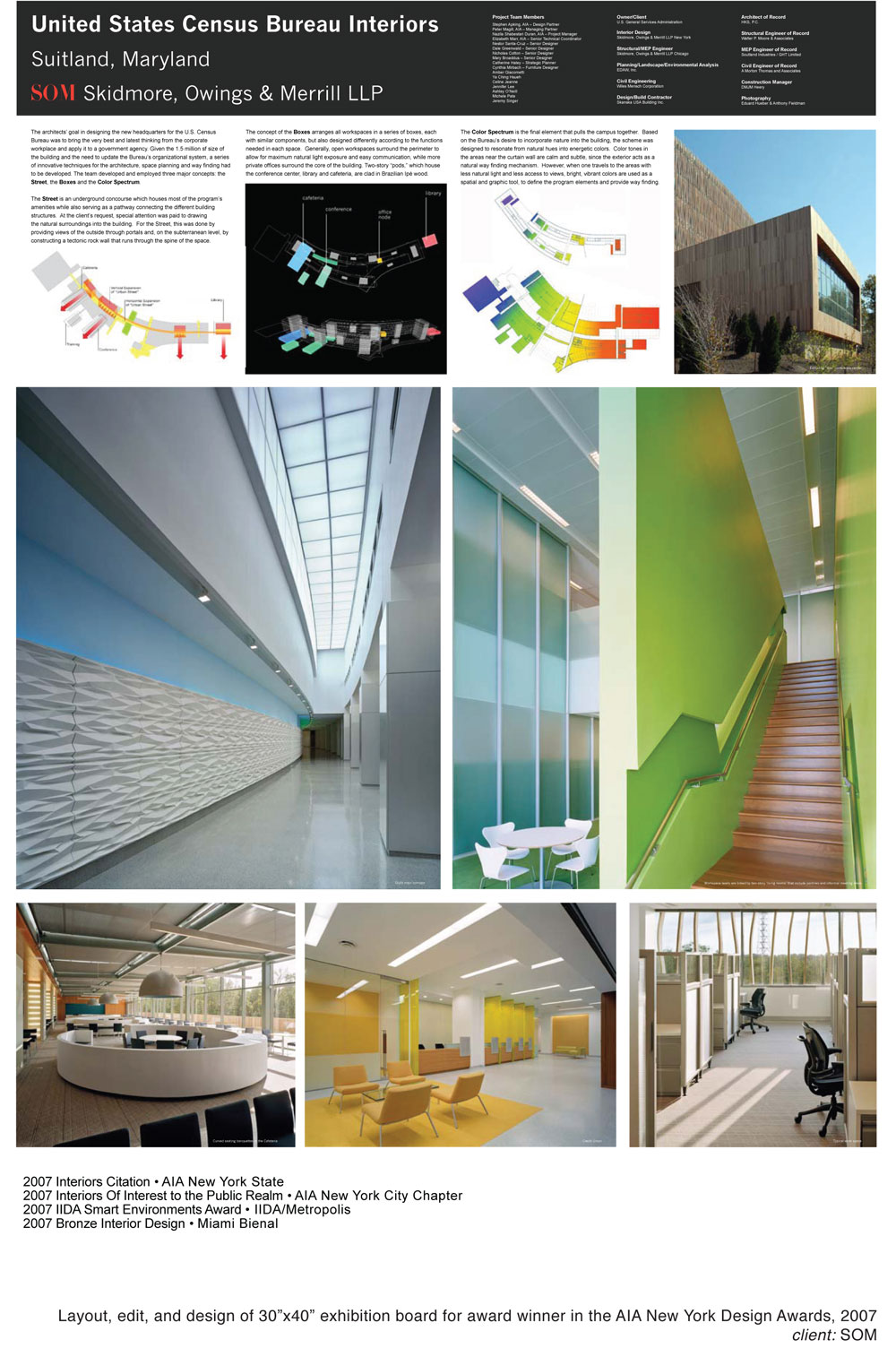 VIP_portfolio_SOM_Census_int_w.jpg