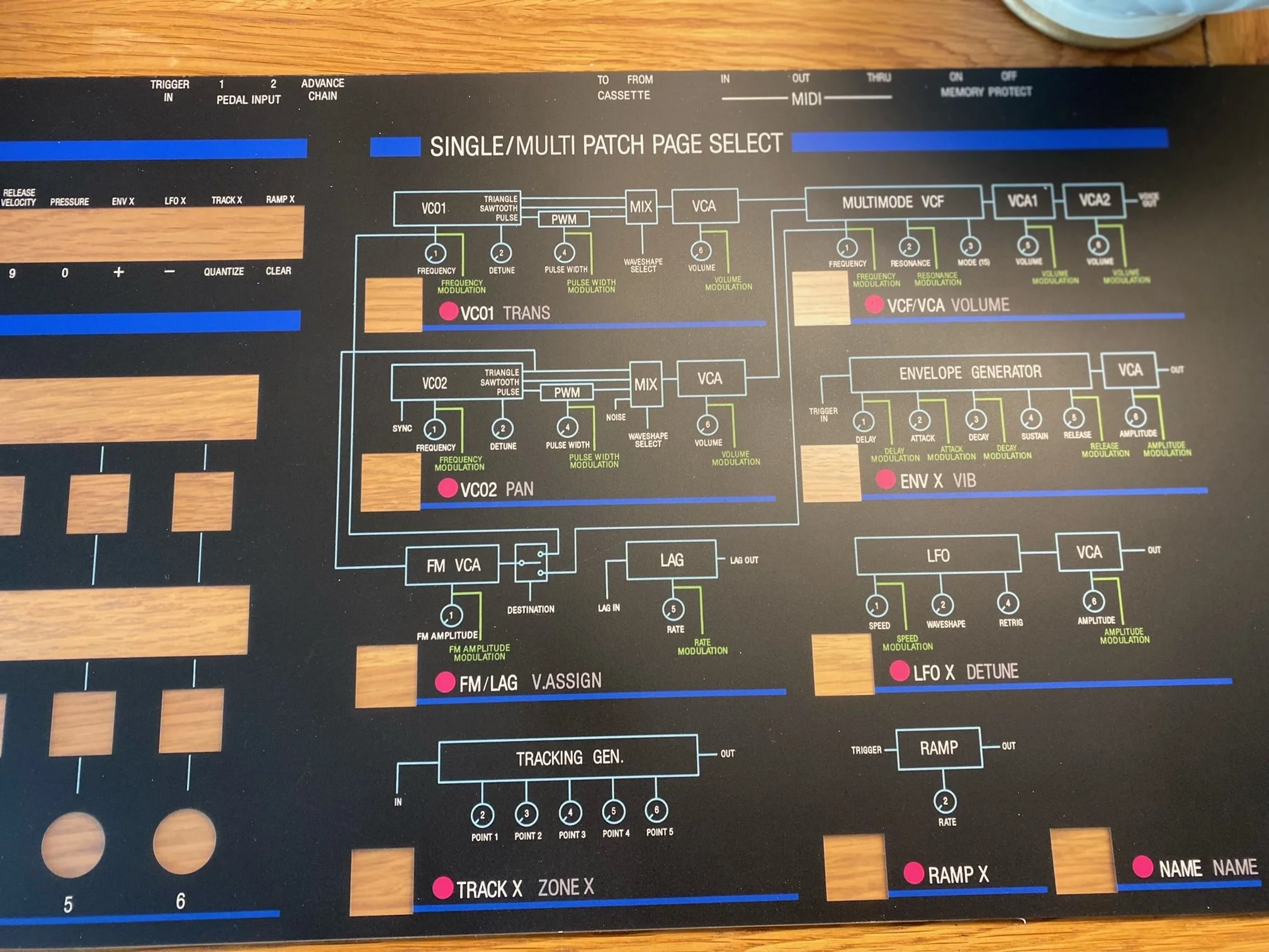 Oberheim Matrix 12_FULL replacement front panel overlay _ JAPANESE