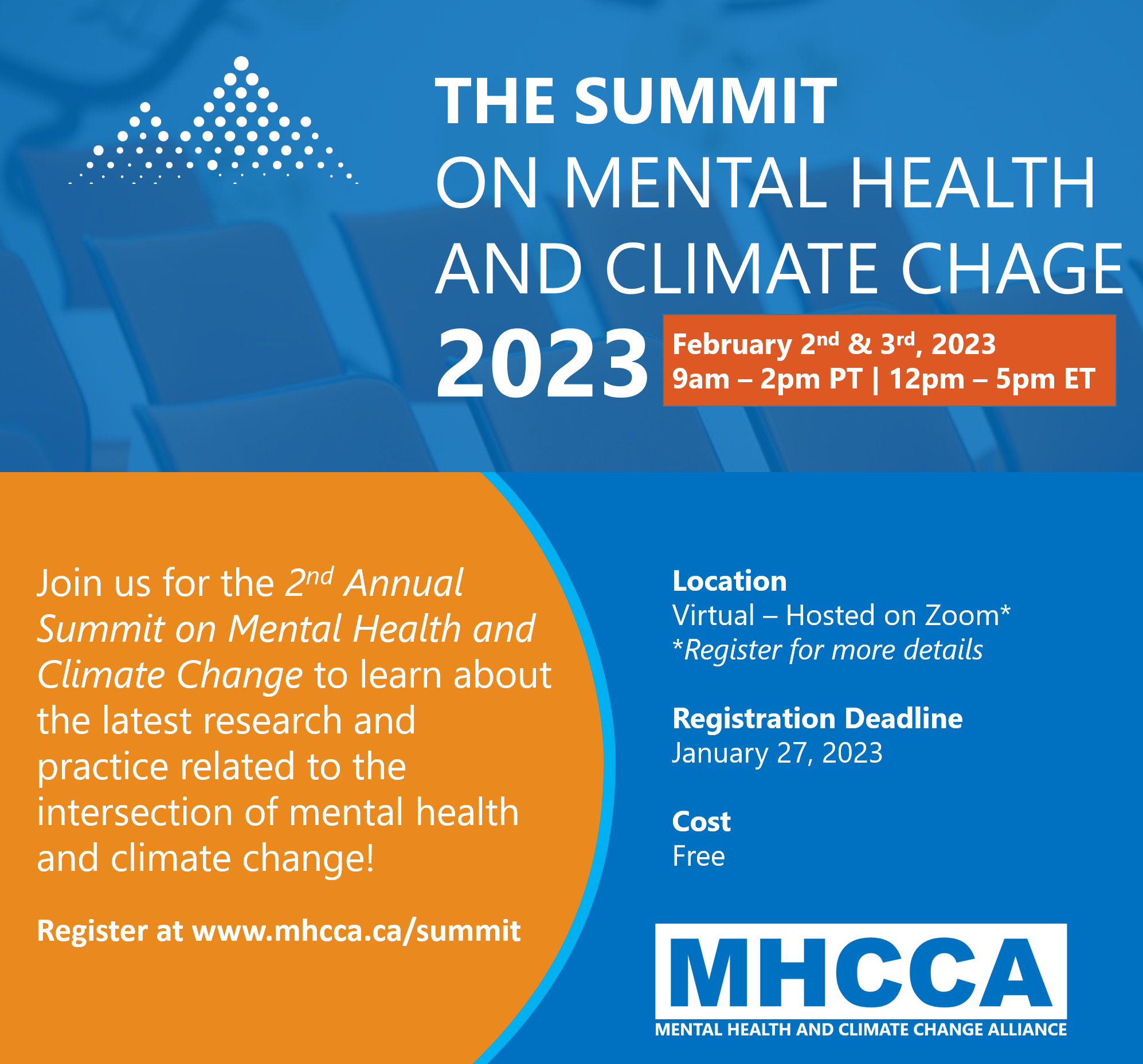 2023 Summit on Mental Health and Climate Change