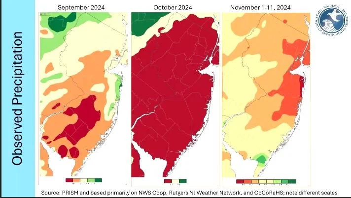 NJ Declares Drought Warning: Tips for Water Conservation