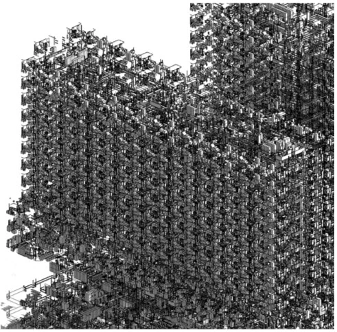 Figure 2: Equipment model extract