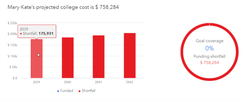 College cost.png
