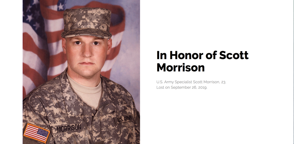 Friday, July 27, 2018 — CrossFit Amplify