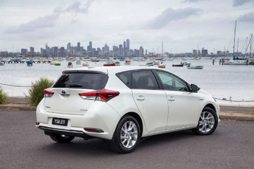 Work and play driving ute popularity