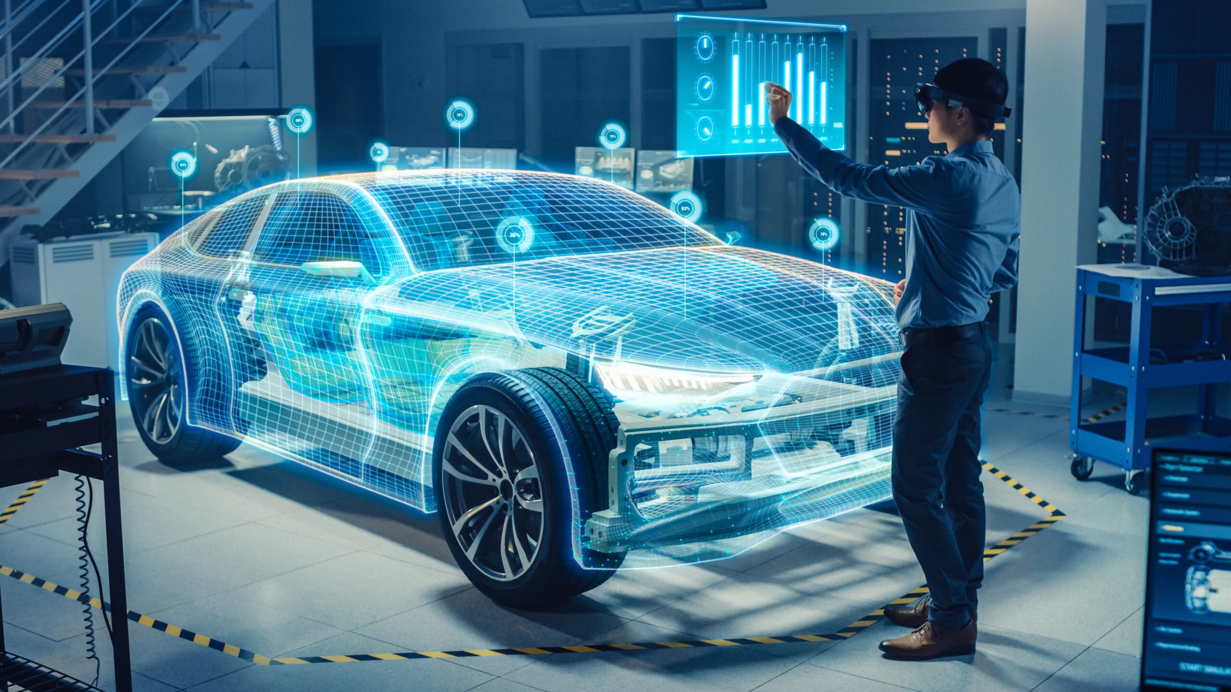 Podholic: Forecasting automotive technology