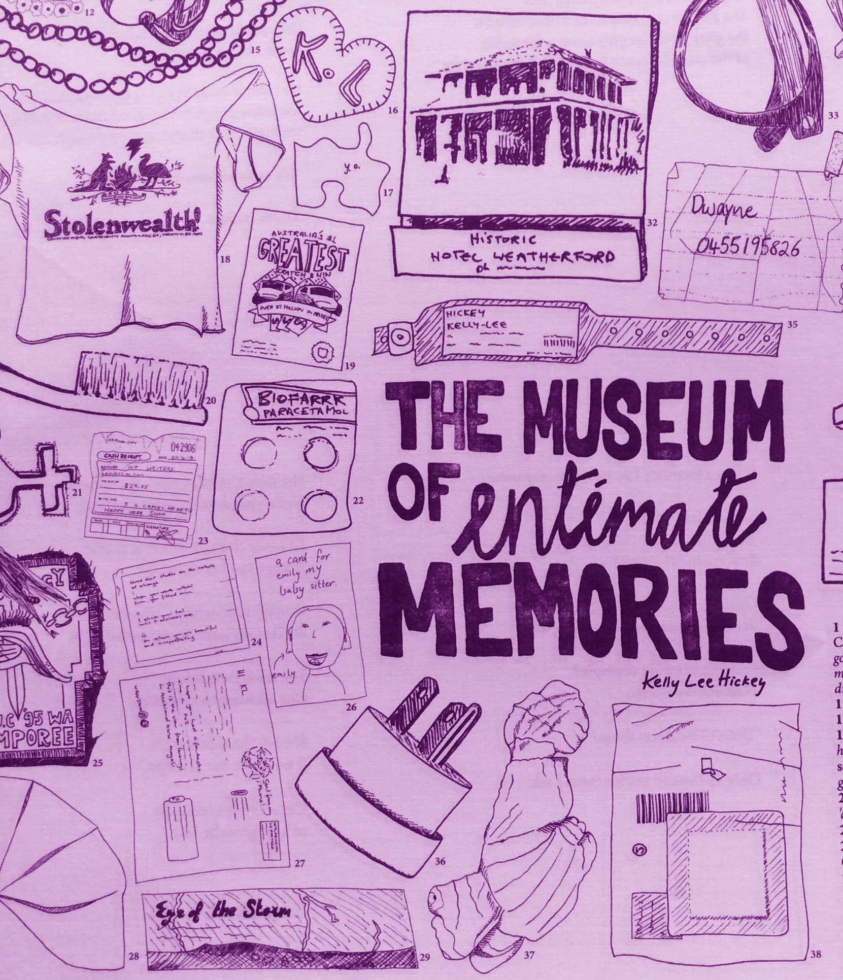The Museum Of Intimate Memories
