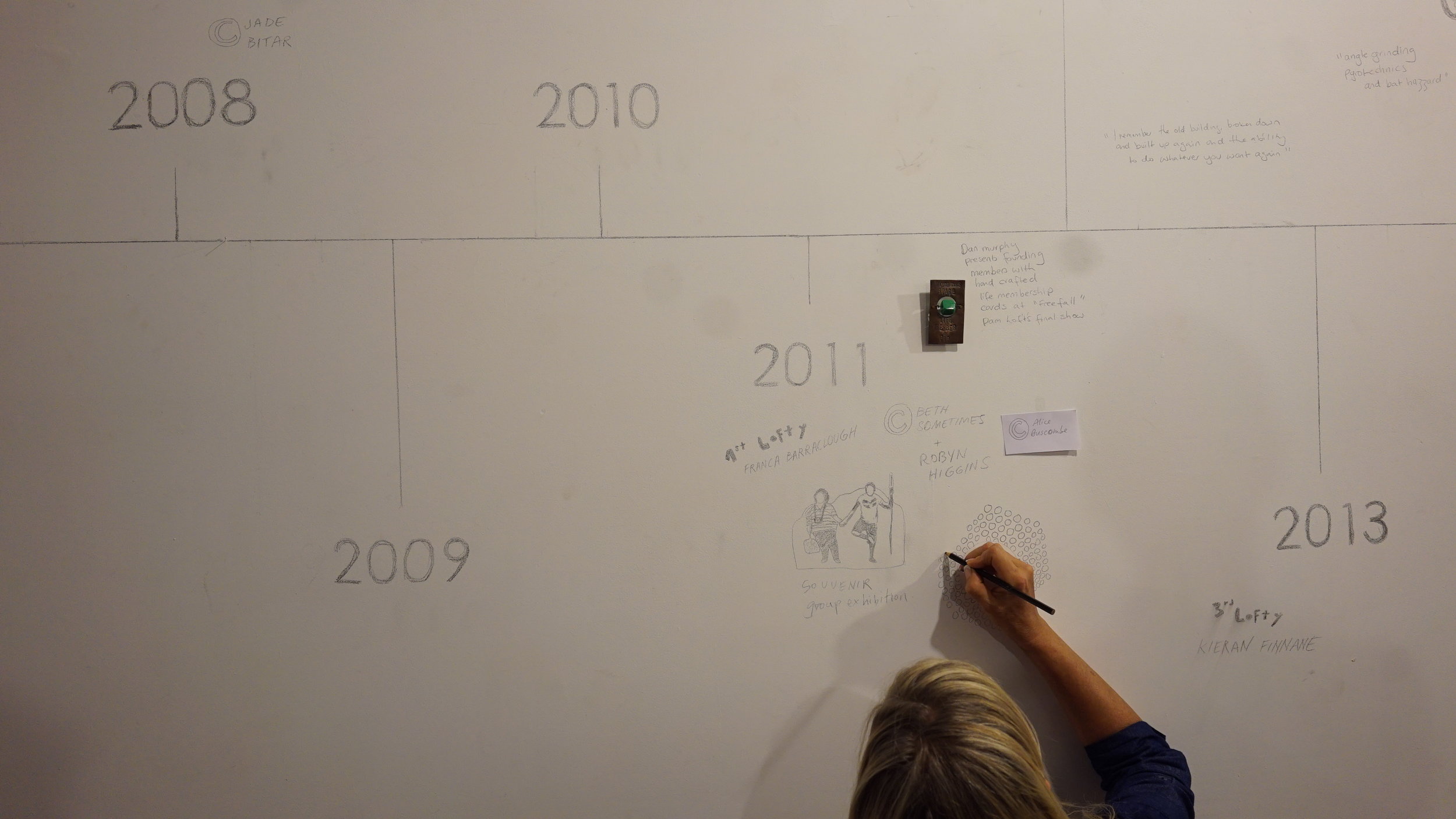 Copy of Museum Of Intimate Memories