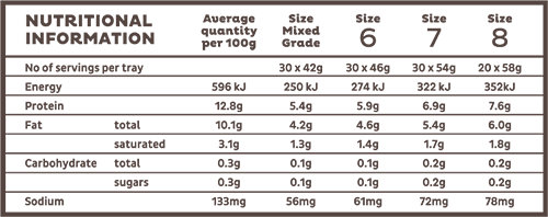 nutritional-info.png
