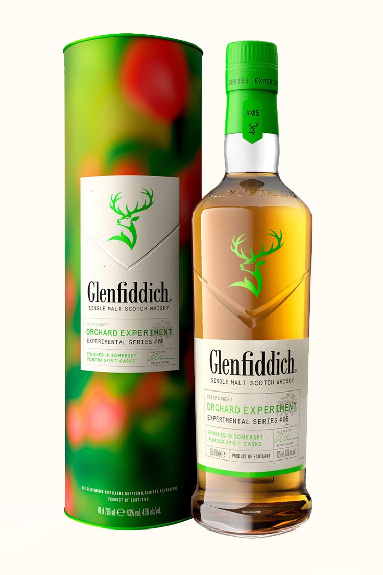 The Orchard Experiment