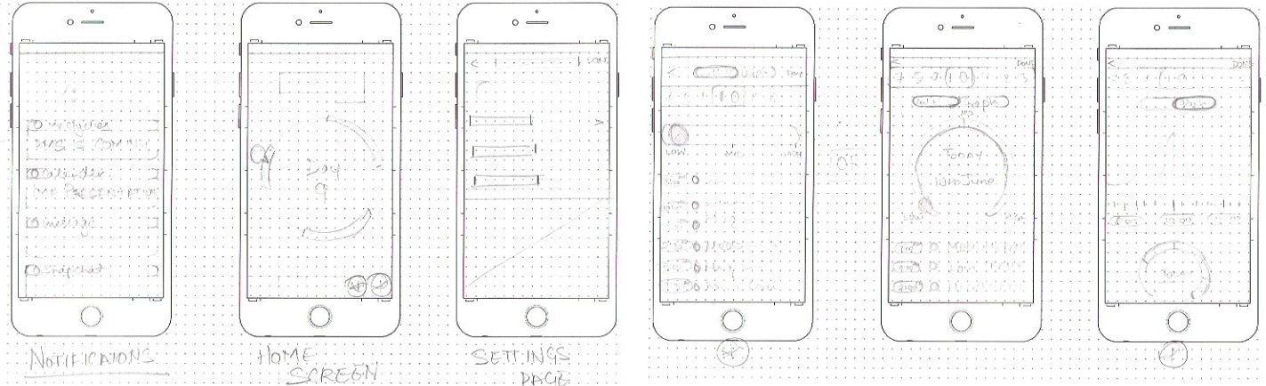 relief-inside-pages-paper-wireframes.jpg