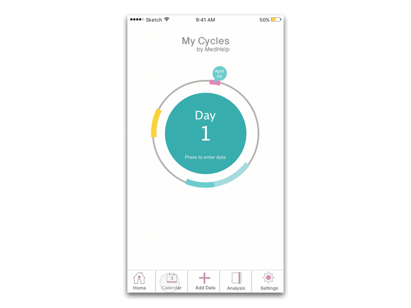 Period data put in.gif