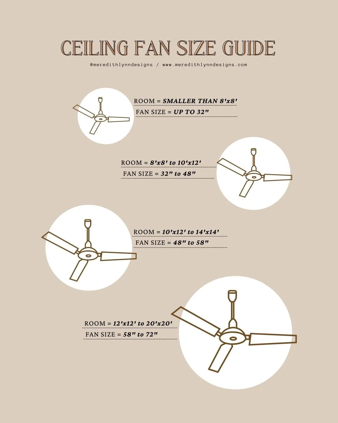 Stylish Ceiling Fan Round Up (Easy Home Updates that make a BIG