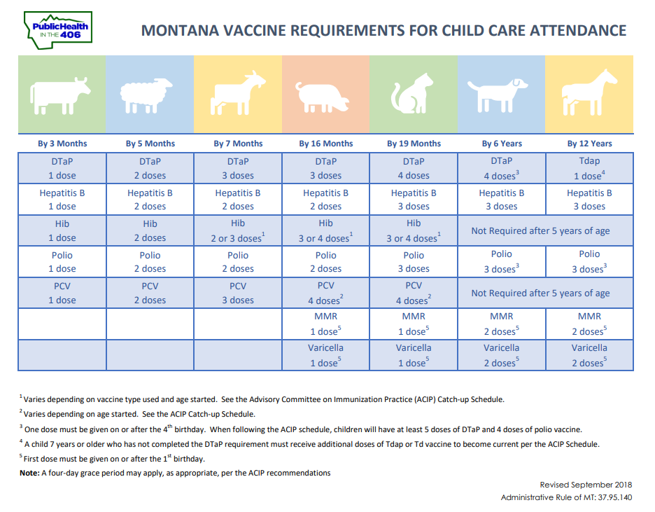 admissions-process-clark-fork-school