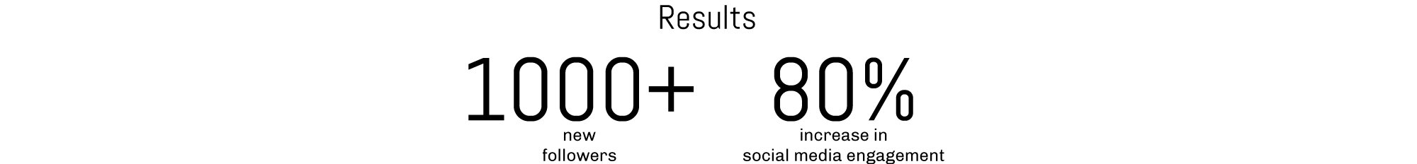 Guerrero-Results.jpg
