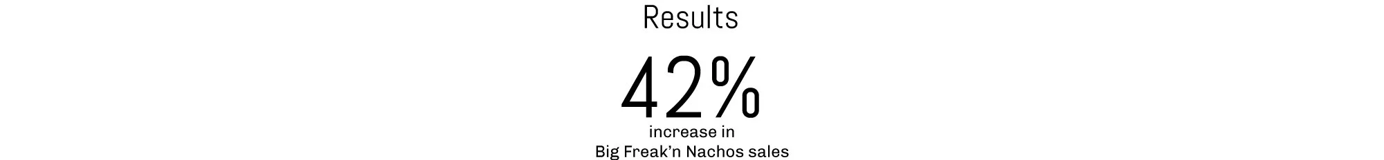 Taco-Bueno-Results.jpg