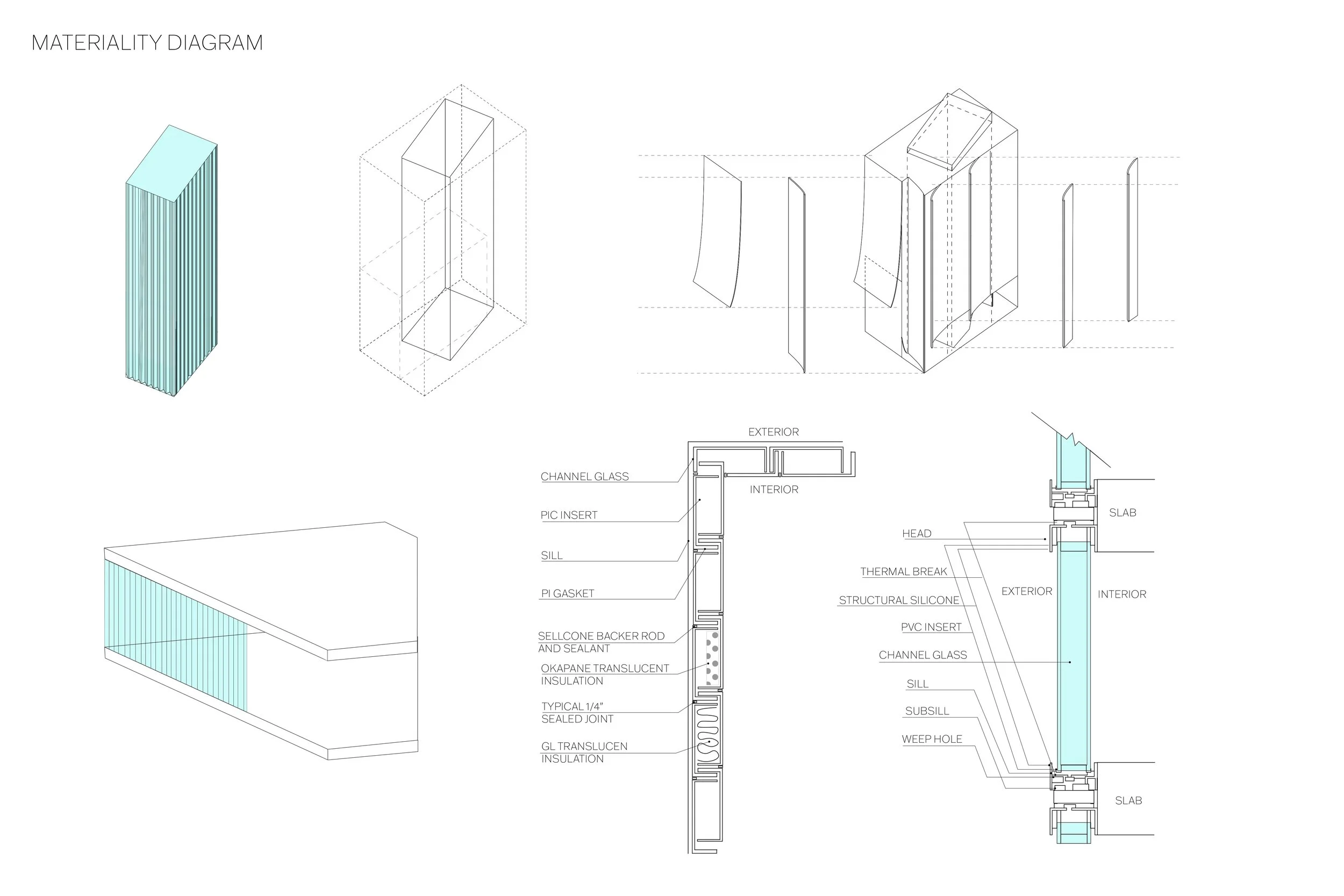 Channel Glass Diagram.jpg