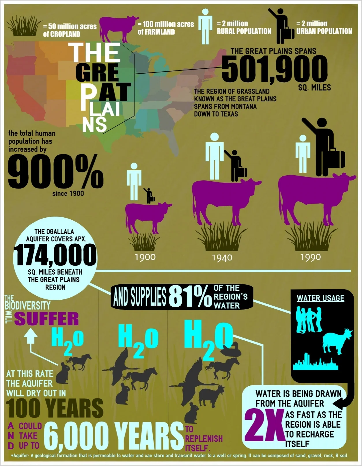 SUMMEReaselly1 (1).jpeg