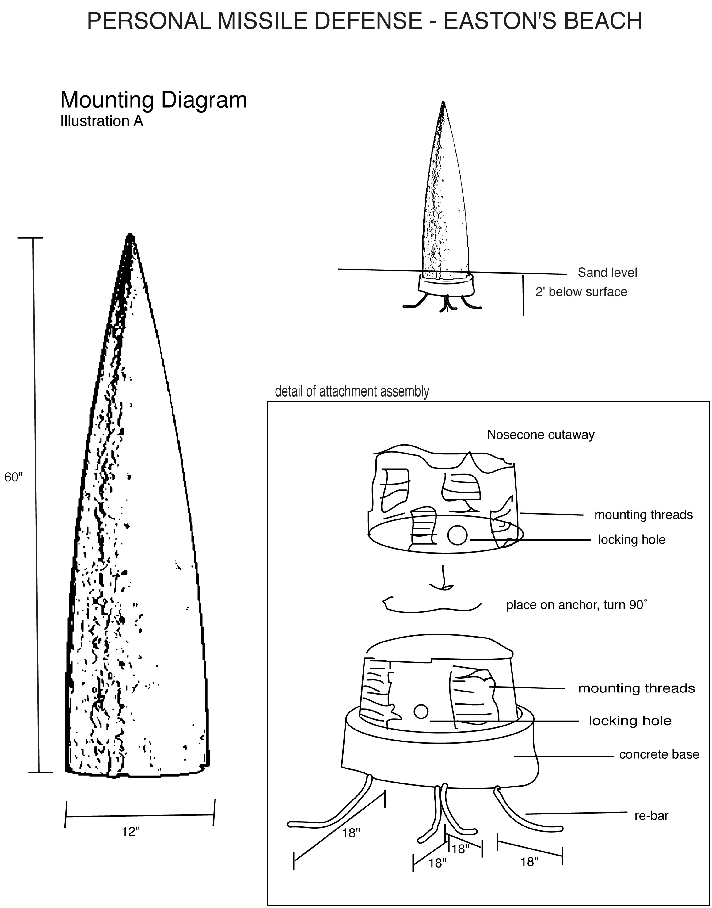 nosecone.jpg