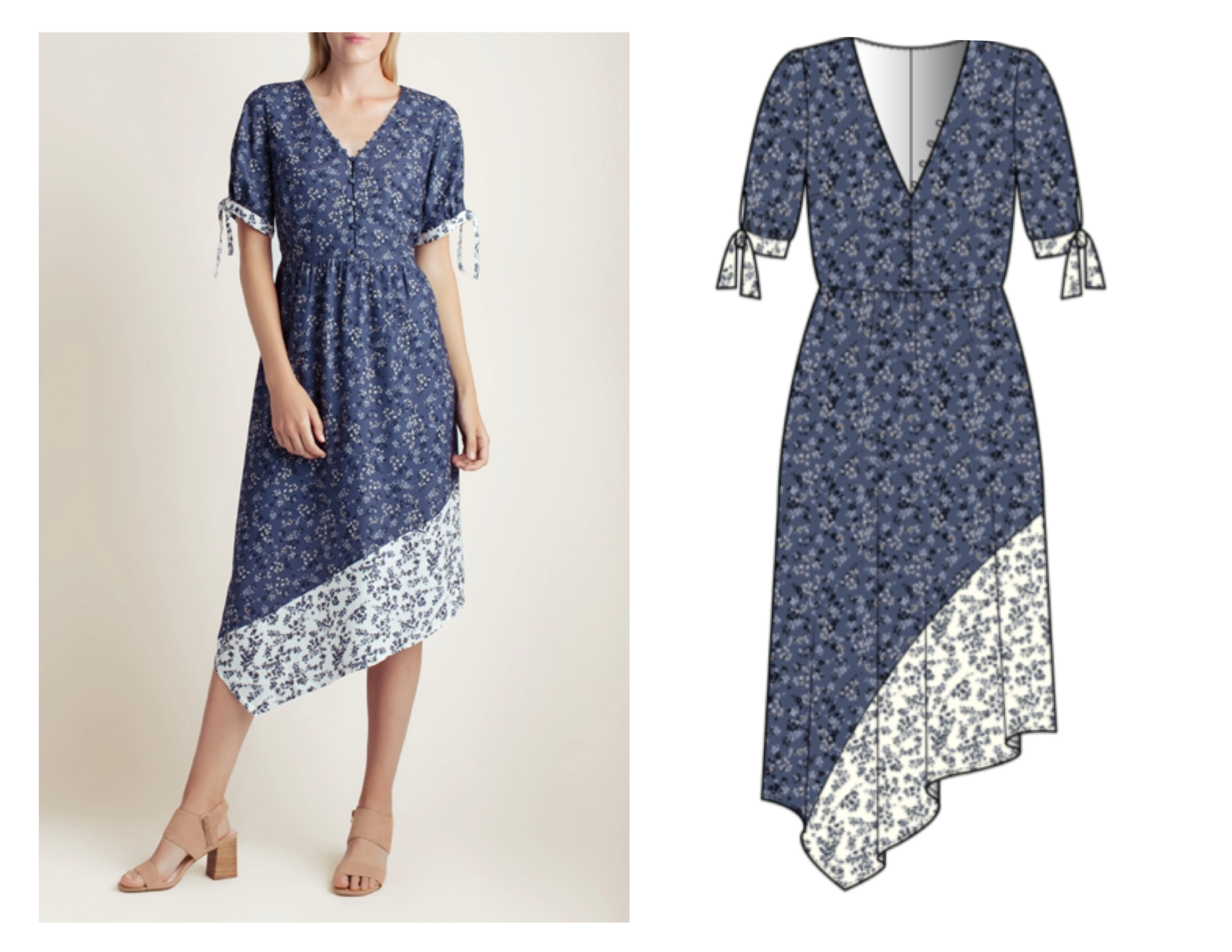 From sketch to garments