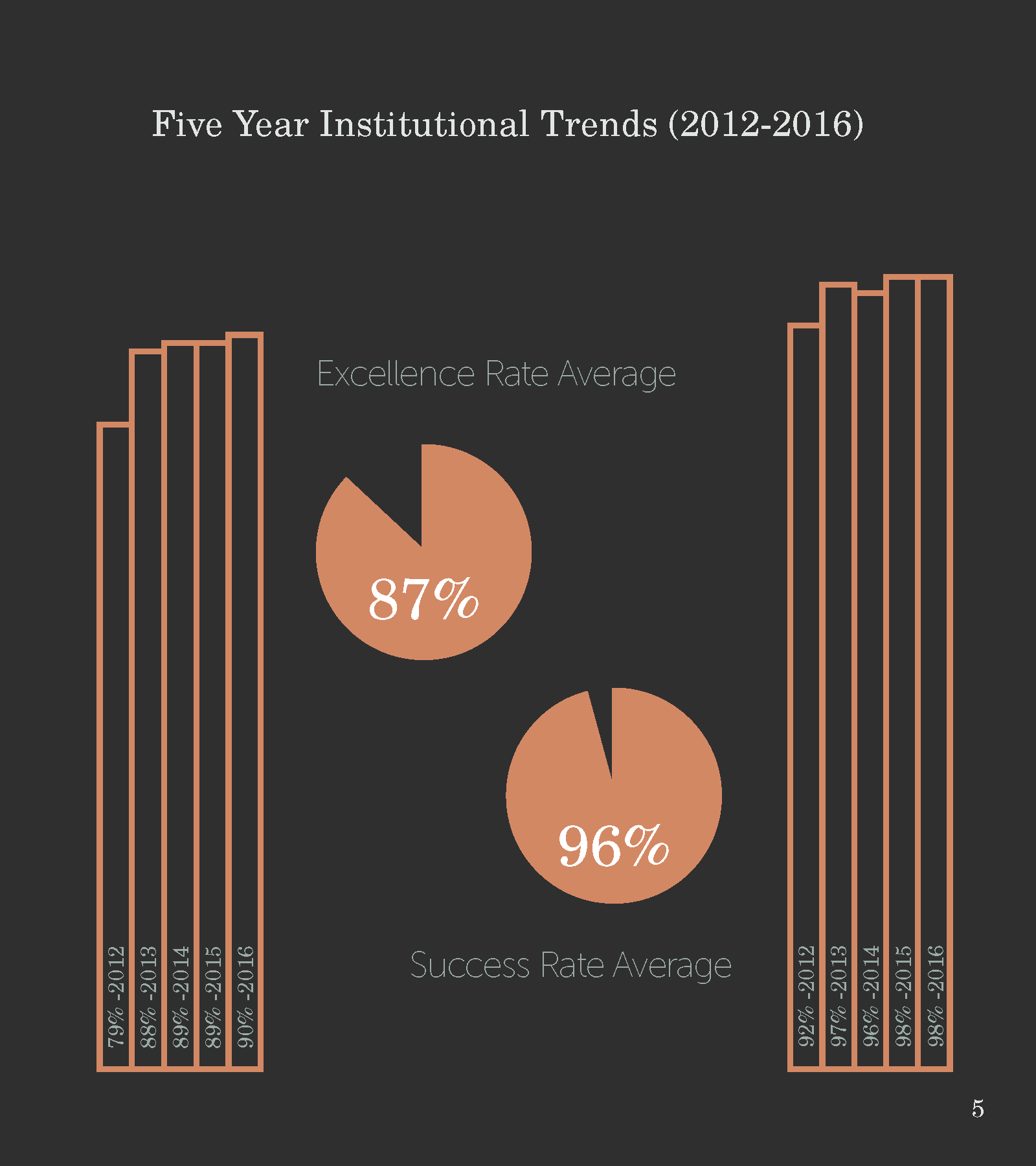 Annual Report_Page_05.png