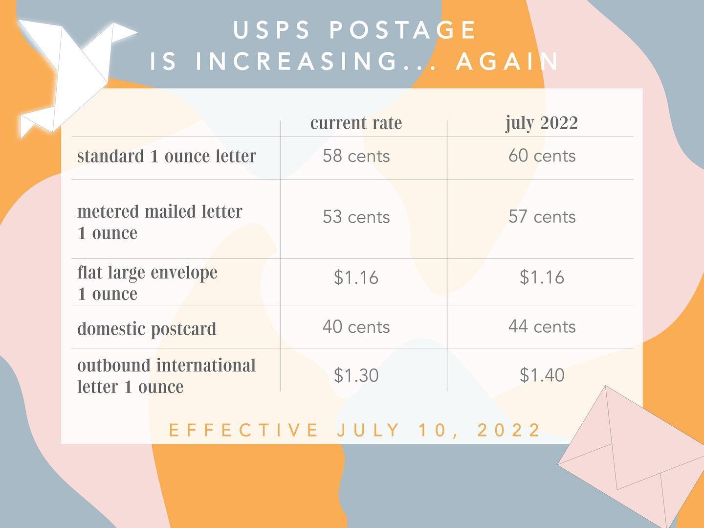 📬POSTAGE ALERT📫@uspostalservice is increasing their rates effective July 10, spread the word!