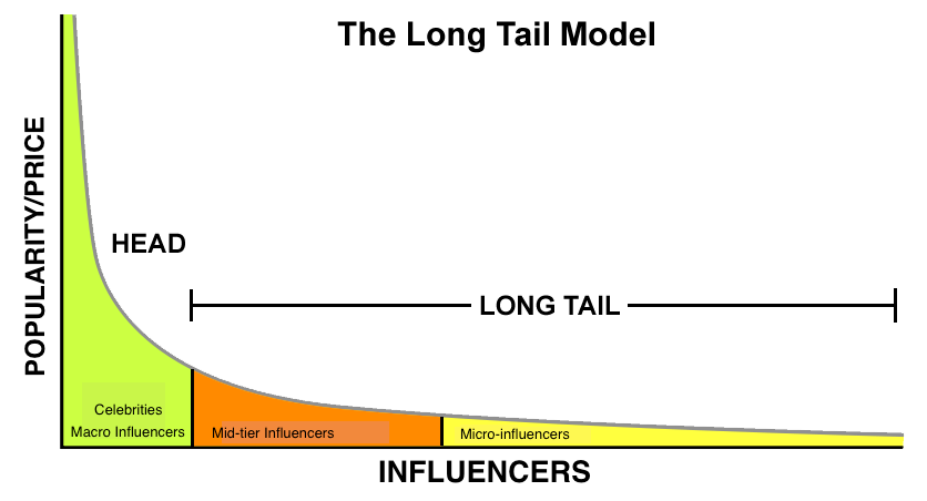 tail2.png
