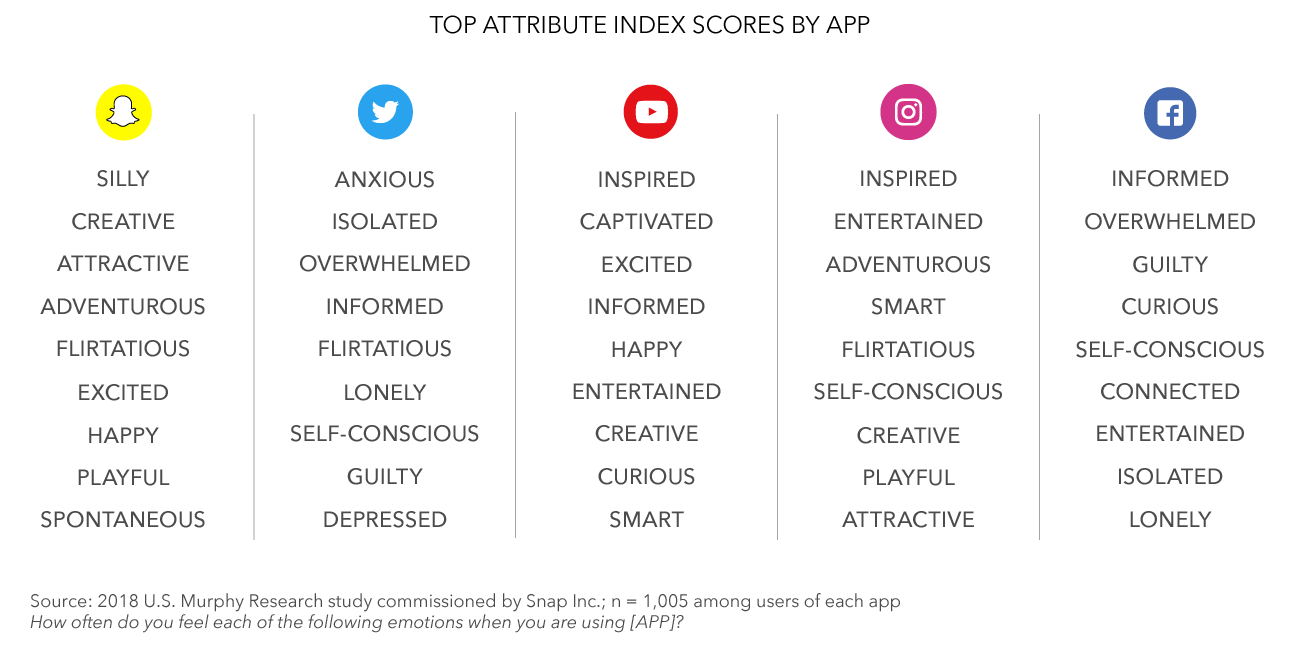 Emotions-650_2x-8.png