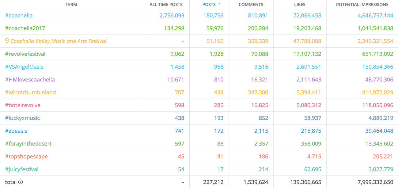 hashtags.png