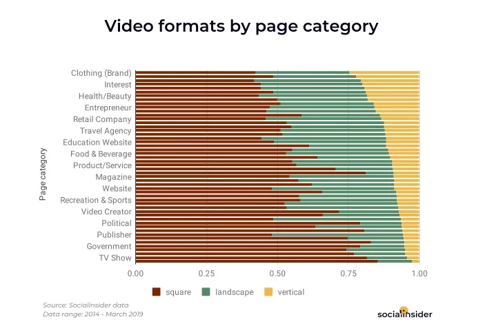 video_distro3.jpg