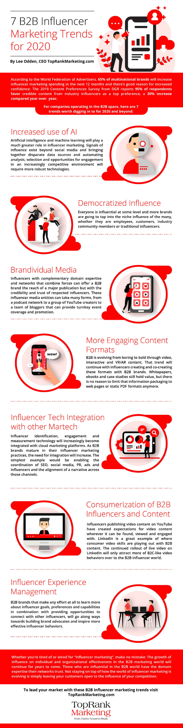 b2b-influencer-marketing-trends-2020.png