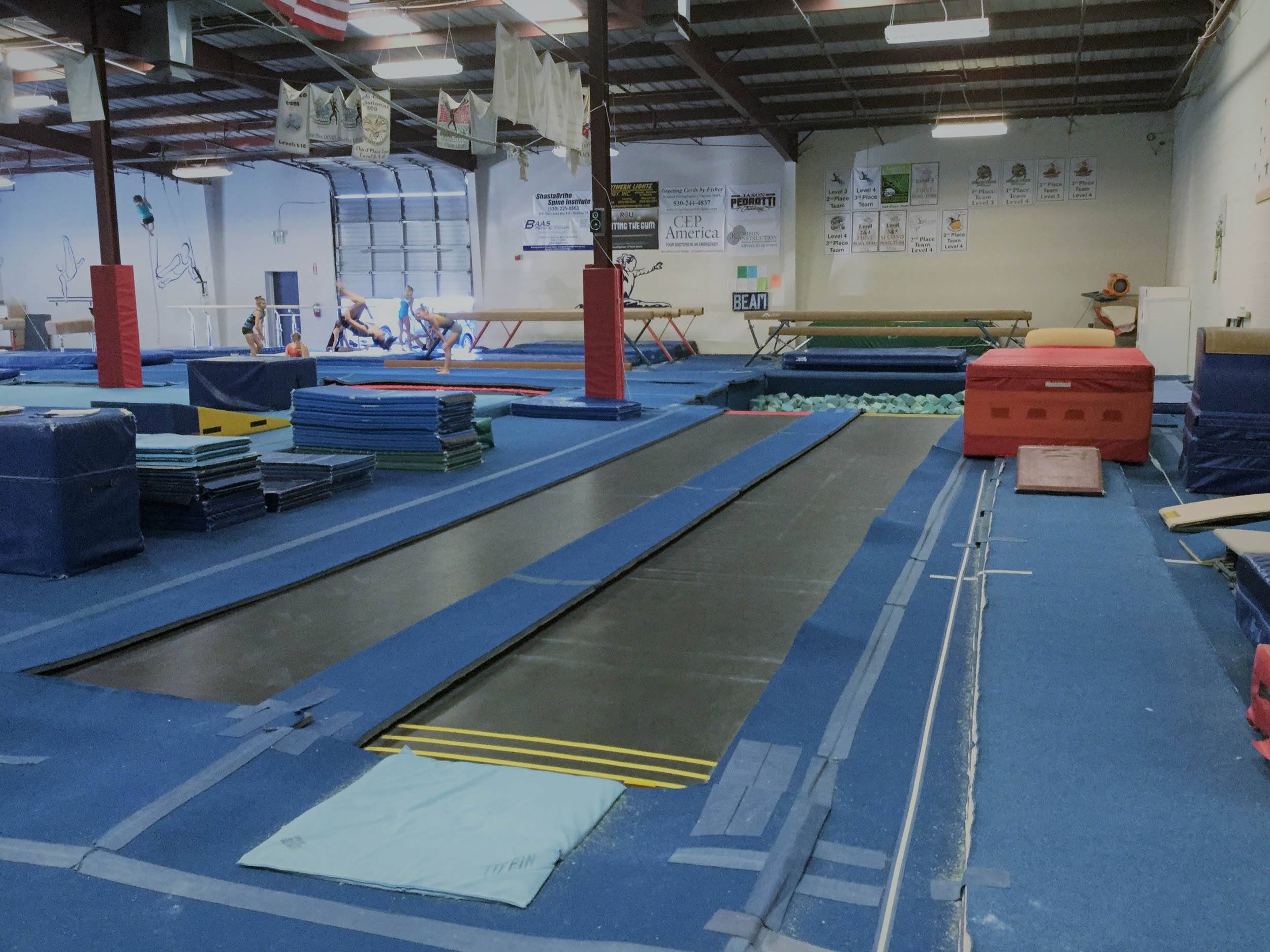 How Much Does It Cost To Start A Gymnastics Gym