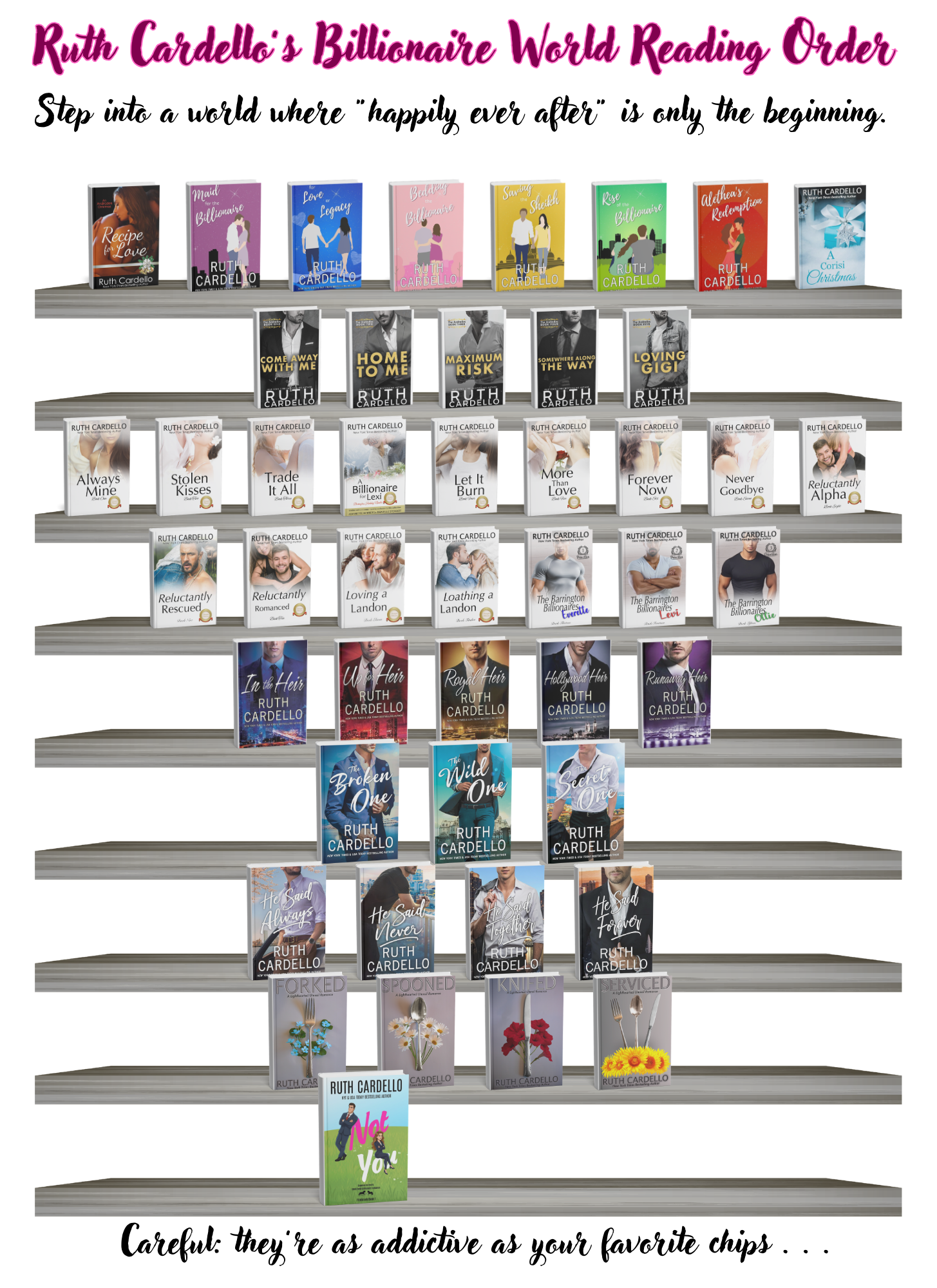 The Soul of the Story: Why Characters Always Come First