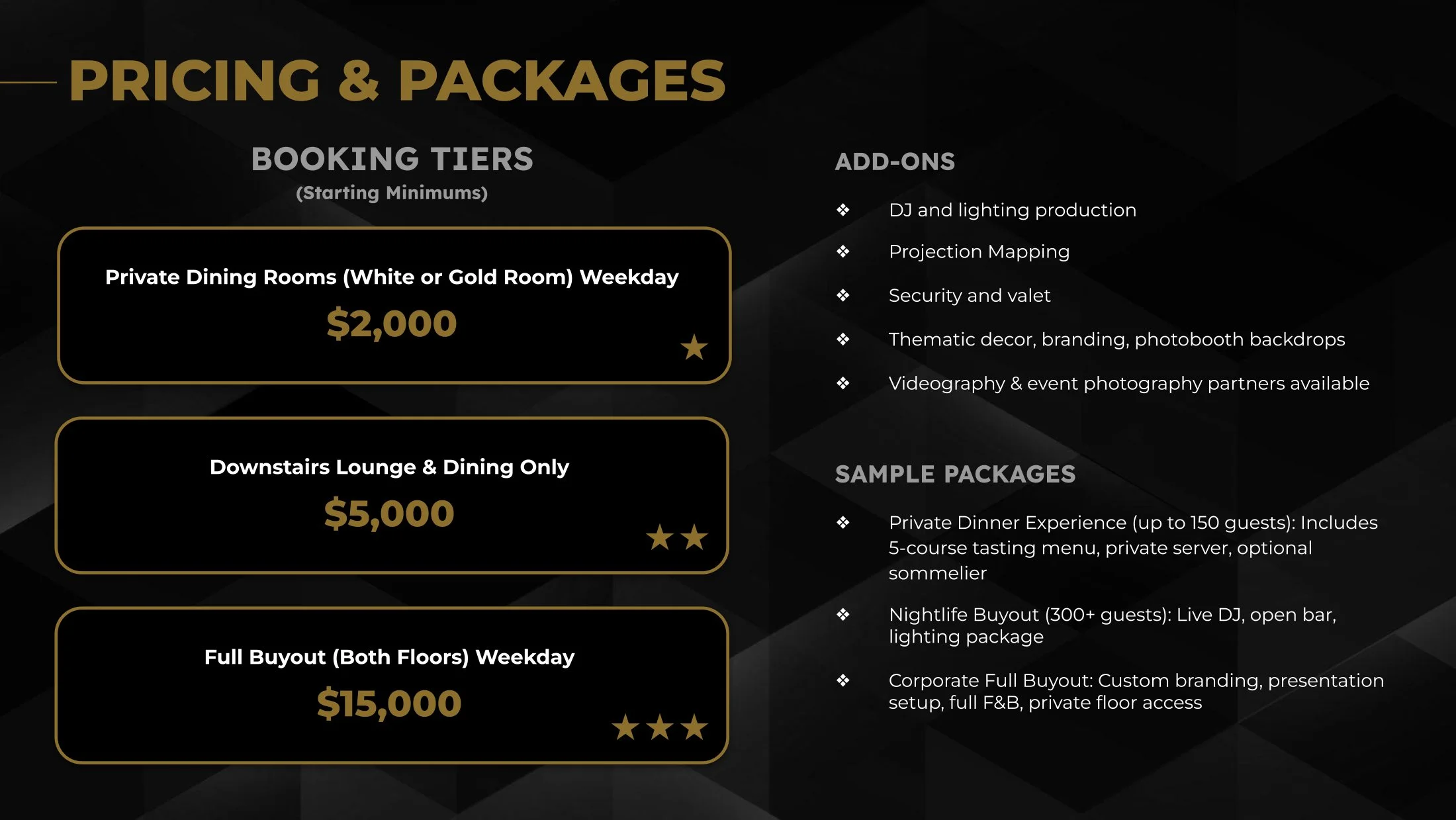 Intercrew Event Buyout Deck_9.jpg