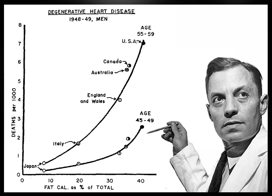 ancel-keys-data.jpg