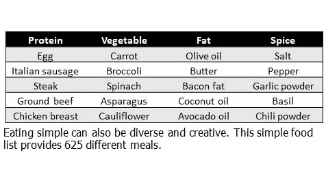 cooking+formula.jpg