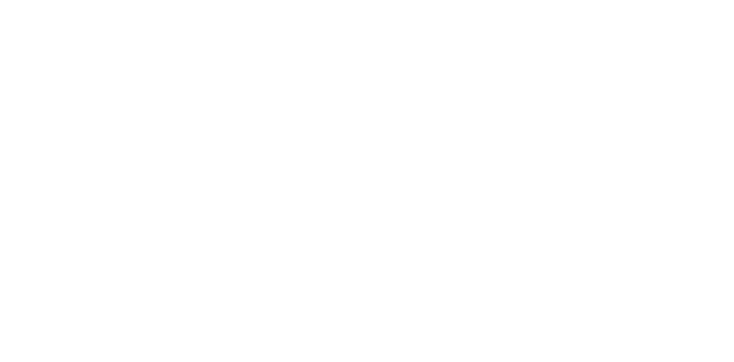 Best in Coat Grooming