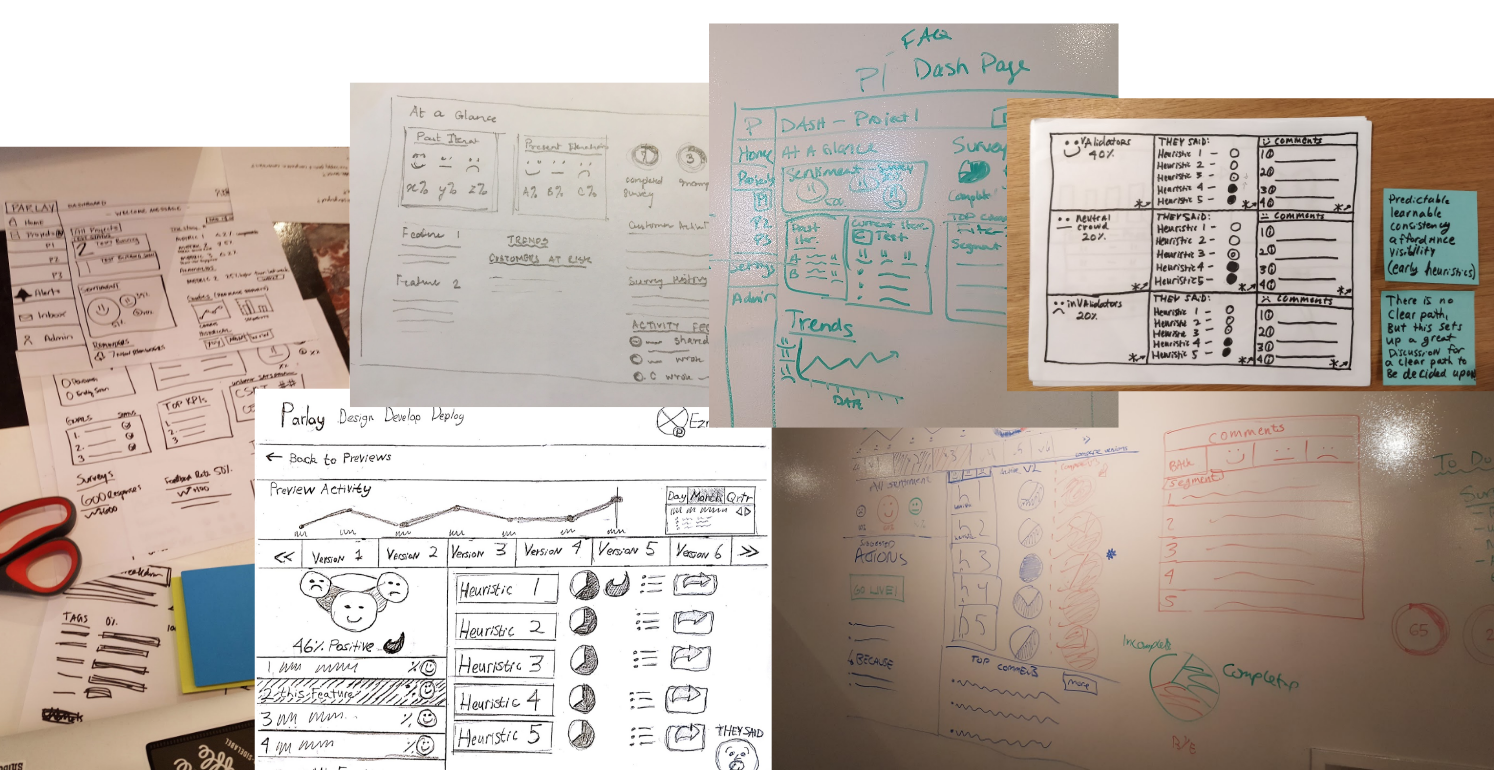 Various iterations of dashboards, some more "non-graph" than others