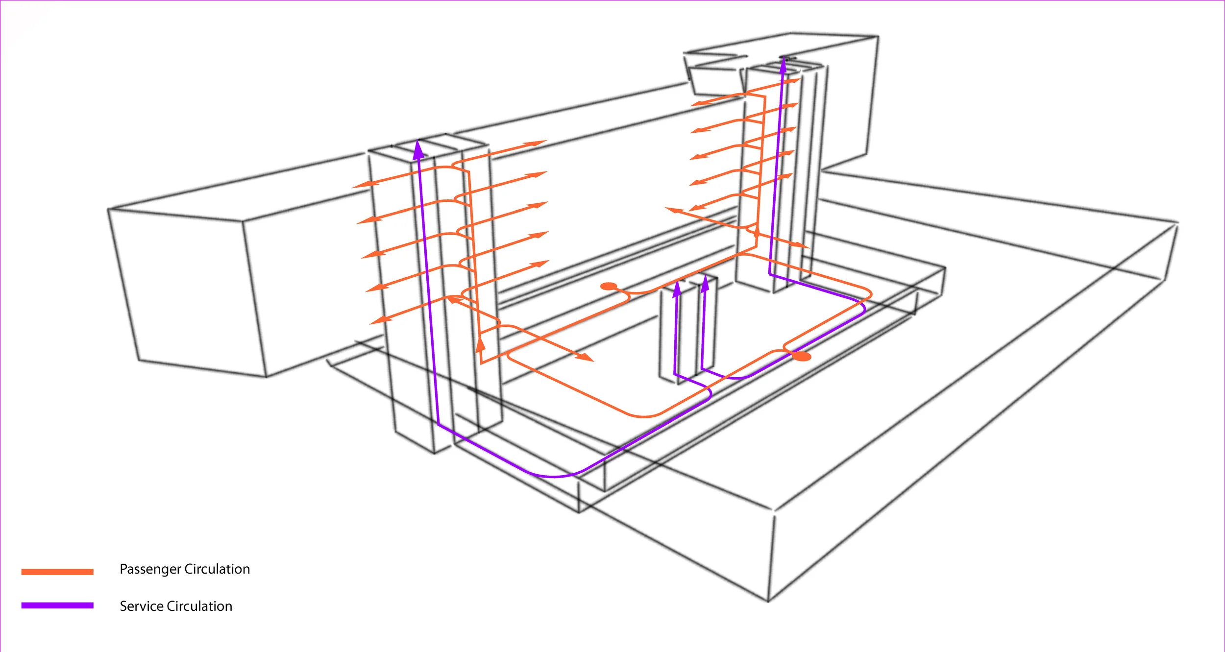09-Vertical Circulation Diagram.jpg