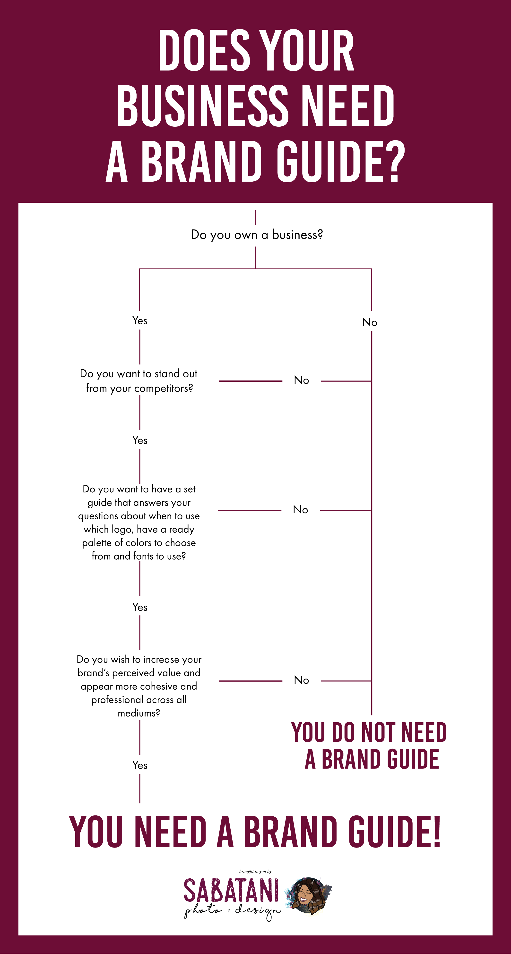 doesyourbusinessneed-01.png