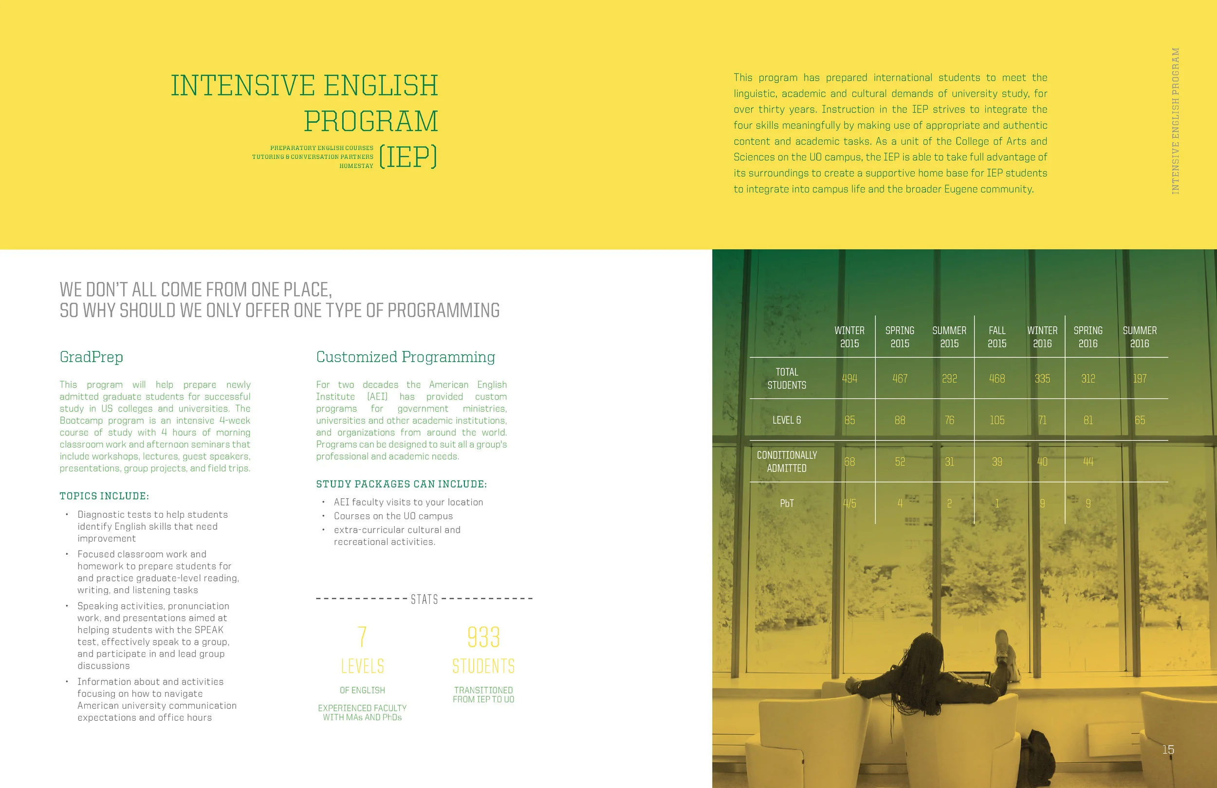 AEI Annual Report spreads_Page_08.jpg