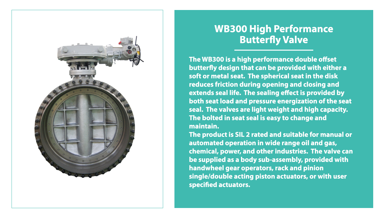 wb300-high-performance-butterfly-valve.png