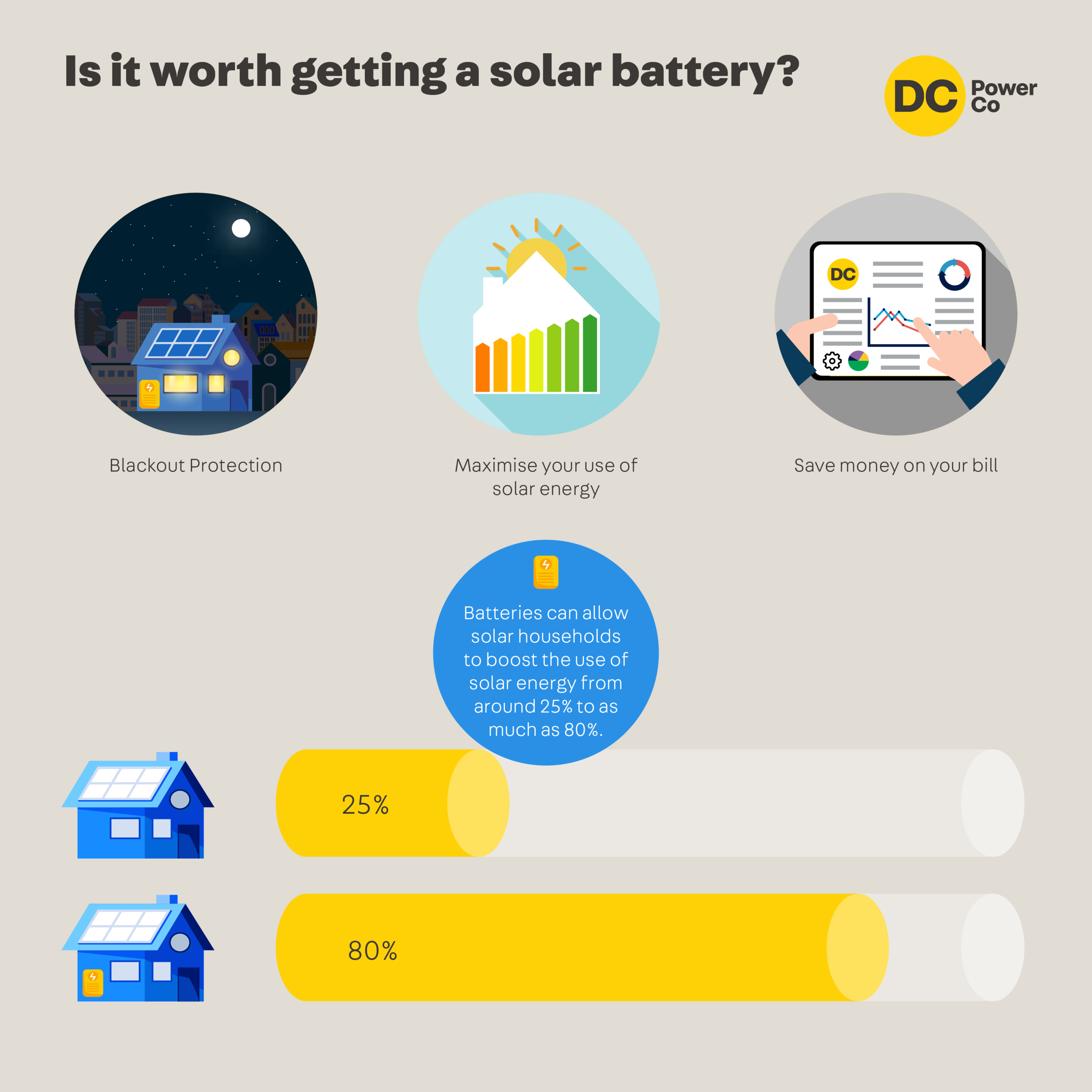 DCPC Blog Infographics v1433.png